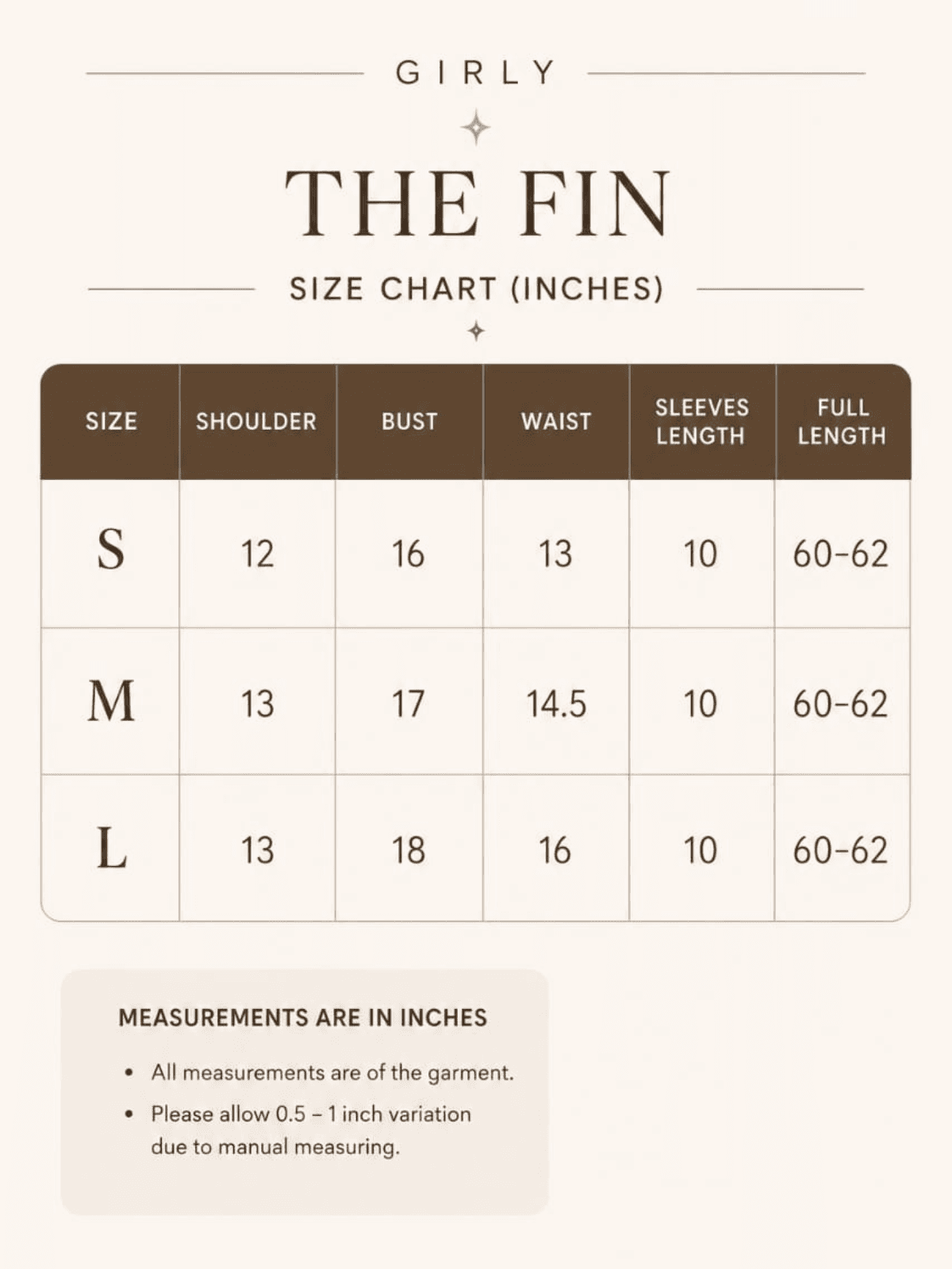 The Fin 6